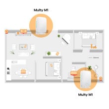 Купить сетевое оборудование ZyXEL Communications: ZyXEL Multy M1 - Wi-Fi 6 (802.11ax) - Dual-band (2.4 GHz / 5 GHz) - Ethernet LAN - White - Tabletop router