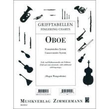 Музыкальные инструменты Zimmermann Verlag
