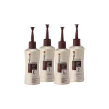 Goldwell Beauty Products