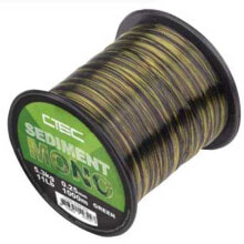 Fishing line and cords