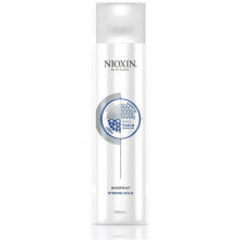 Средства для укладки волос Nioxin