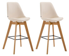 Bar stools for the kitchen