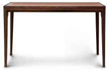 Console tables