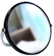 Cosmetic mirrors