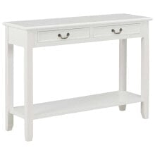 Console tables