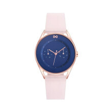 Women's Wristwatches