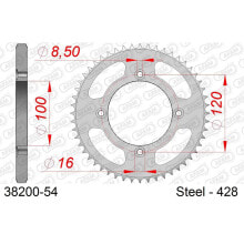 Spare parts and consumables for motor vehicles