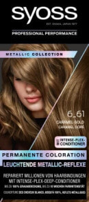 Hair coloring products