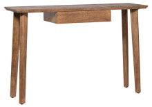 Console tables