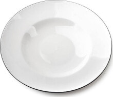 Plates