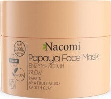 Face Masks