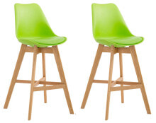 Bar stools for the kitchen