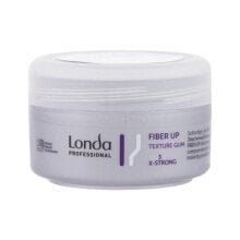  Londa Professional