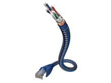 Сетевые и оптико-волоконные кабели in-akustik GmbH & Co. KG