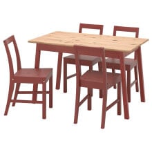 Dining tables