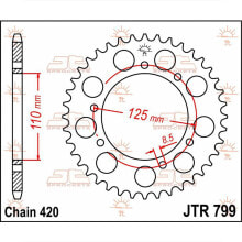 Spare parts and consumables for motor vehicles