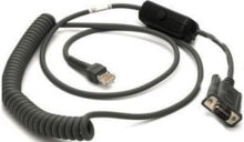 Сетевые и оптико-волоконные кабели Zebra Technologies (Зебра Технолоджис)