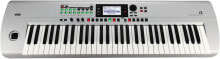 Synthesizers, pianos and MIDI keyboards