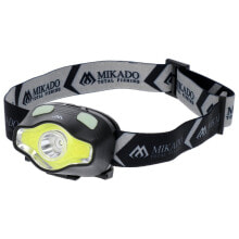 Headlamps