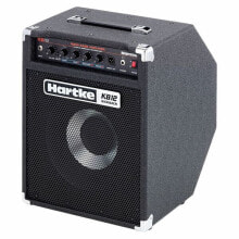 Guitar amplifiers