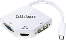 Адаптеры CableDeconn