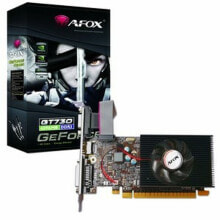 Видеокарты (GPU)
