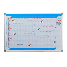 Wall boards for schoolchildren