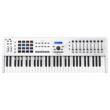 Synthesizers, pianos and MIDI keyboards