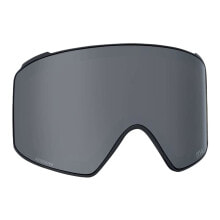 Lenses for ski goggles Anon