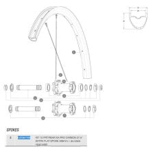 Колеса для велосипедов Mavic купить от $52