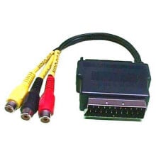 EUROCONNEX 3xRCA Euroconector Adapter