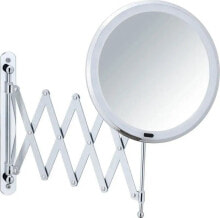 Cosmetic mirrors