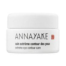 Средства для ухода за кожей вокруг глаз Annayake