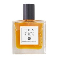 Unisex Perfumes