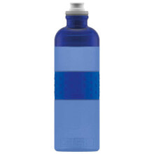 Sports Water Bottles