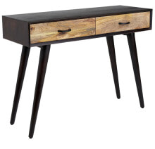 Console tables