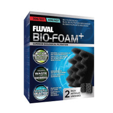 Товары для рыб и рептилий FLUVAL купить от $17