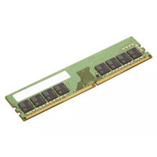 Memory Modules (RAM)