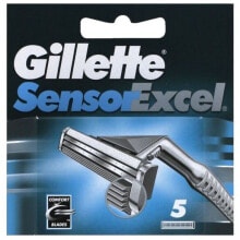 Men's razors and blades