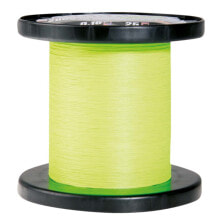 Fishing line and cords