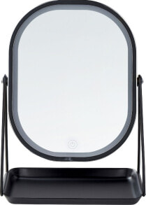 Cosmetic mirrors