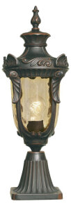 Outdoor ground lamps