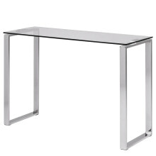 Console tables