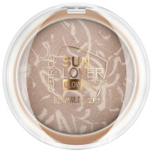 Blush and bronzers for the face