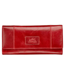 Wallets and purses