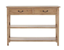 Console tables