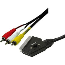 Cables and connectors for audio and video equipment