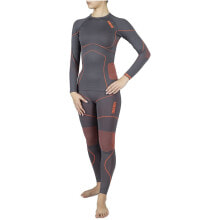 Thermal underwear