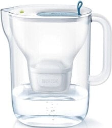 Фильтры-кувшины для воды BRITA купить от $47