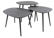 Couchtisch Heavy Metal (2er Set)